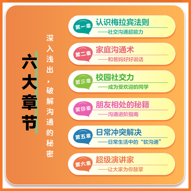 【当当 旗舰正版】梅拉宾法则 漫画梅拉宾法则 学会正确的表达方式开启顺畅沟通之旅让孩子学会情感沟通书籍正确掌握社交能力课外书籍 【抖音推荐单册】漫画梅拉宾法则