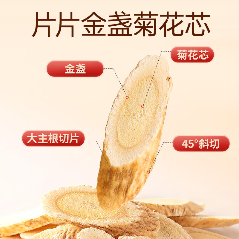 雷允上【官方】 元气四宝茶灵芝+黄芪+党参+西洋参四宝茶组合 男女滋补 【尝个鲜】1盒装(12包)不划算