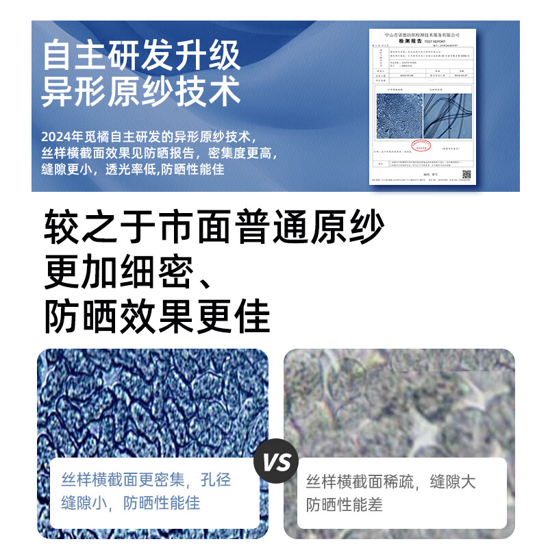 觅橘鞠婧祎同款修身立领款防晒衣防紫外线外套显瘦轻薄透气收腰 粉色 XL (卡码拍大)