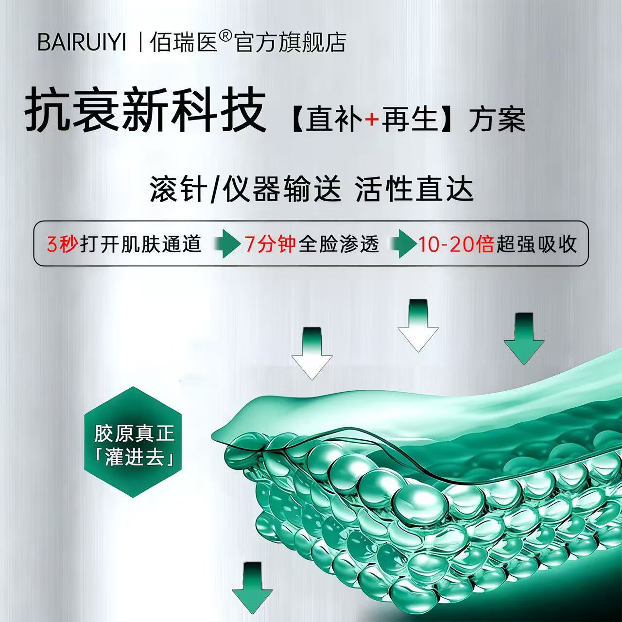佰瑞医童颜水光原液自用微球左旋乳酸械字号胶原蛋白滚针微针居家水光 【疗程】童颜针水光3瓶+胶原水光溶液3瓶+操作包3