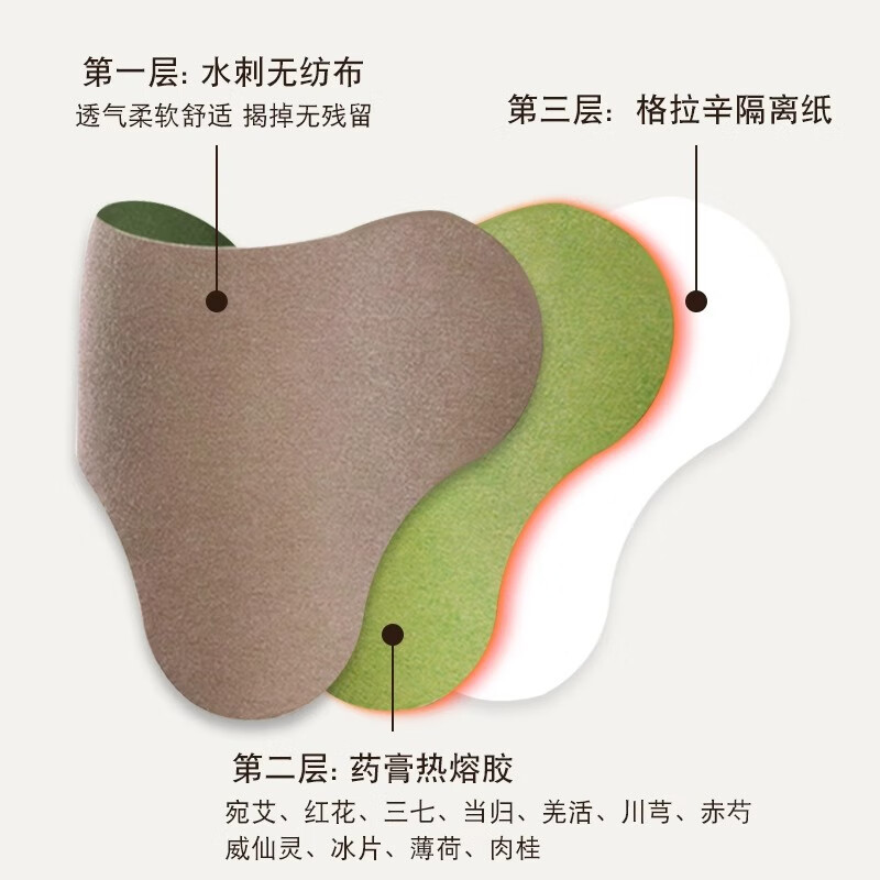 万邦汉方艾草贴东方甄选董宇辉颈椎腰椎膝盖贴护腰颈椎帖艾叶保暖艾灸贴 5盒膝盖+5盒颈椎