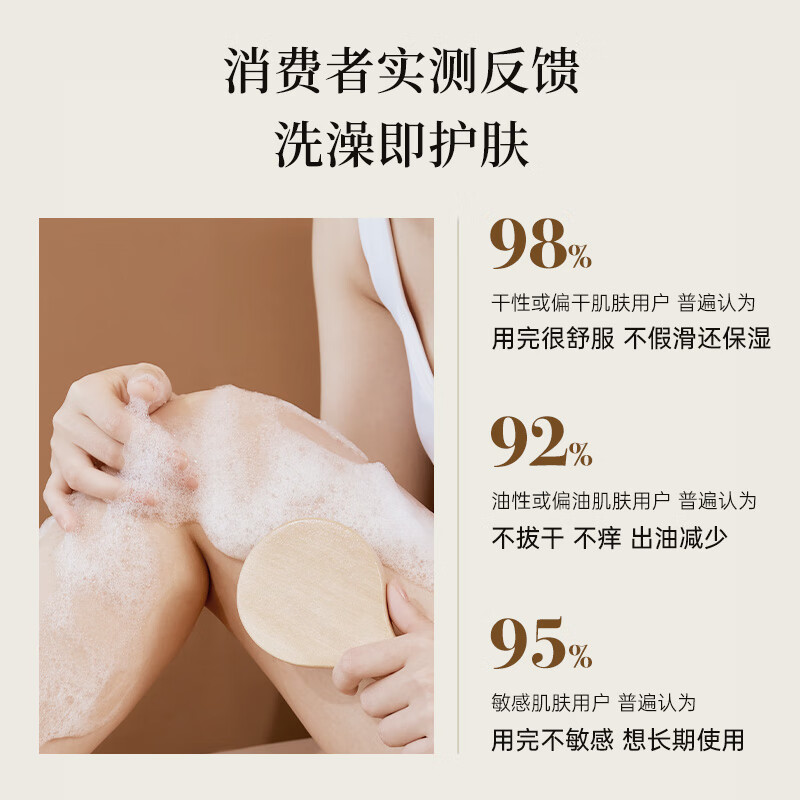 丽芙法国丽芙进口柑橘鼠尾草果香沐浴露1000ml 温和洁肤 胖东同款 柑橘1L