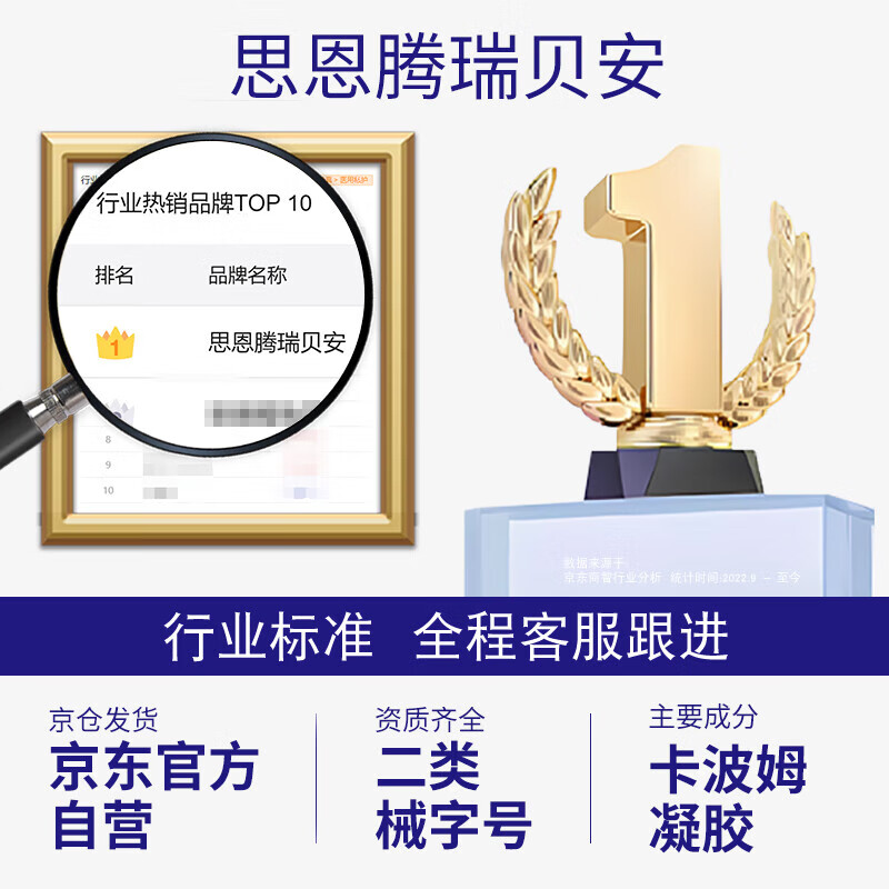 思恩腾瑞贝安痔疮膏肉球凝胶卡波姆痔肉球内外混合痔肛门坠胀瘙痒肛裂便秘充血 痔疮膏1支