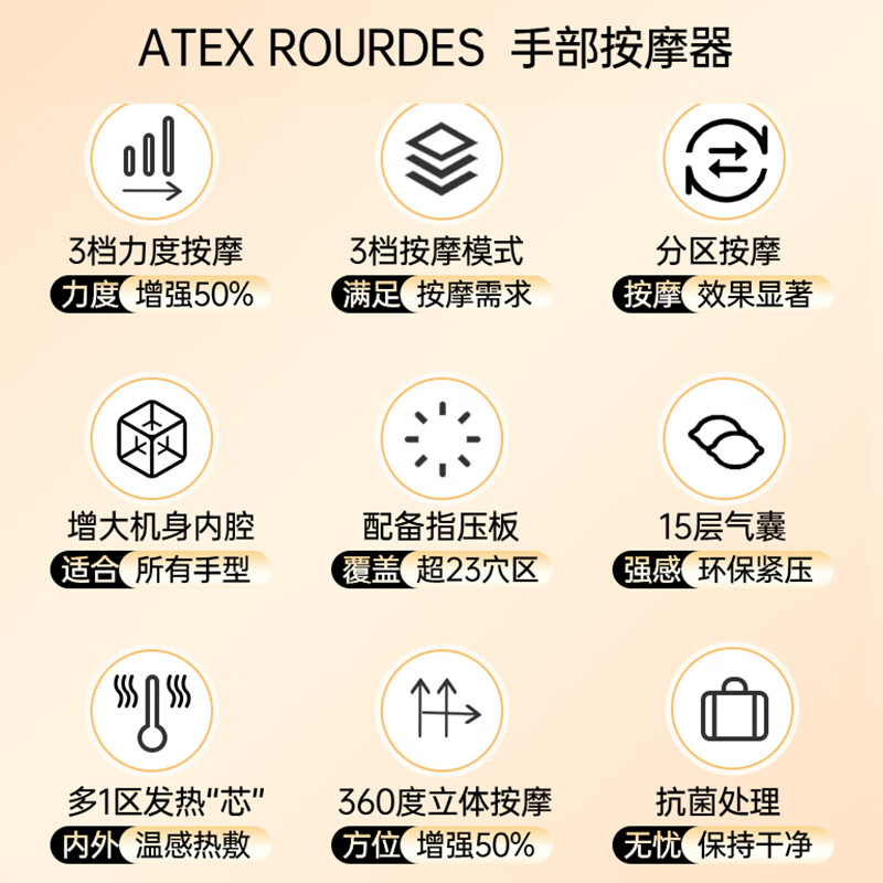 ATEX手部按摩器手指关节按摩器日本暖手部温热保护娇嫩双手实用生日新年礼物送女友 【PRO版白】大小手通用+15层气囊+力度热敷加强
