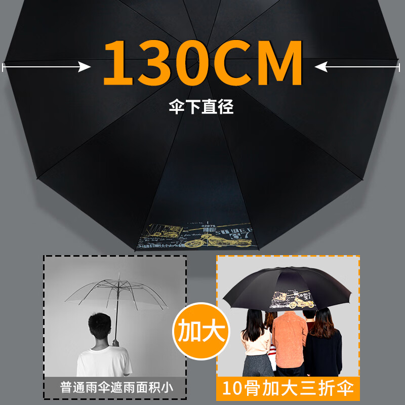红叶五人超大黑胶雨伞大号防风雨伞加粗加固雨伞男女商务晴雨两用伞 黑色 10骨 摩托伞面伞下130cm