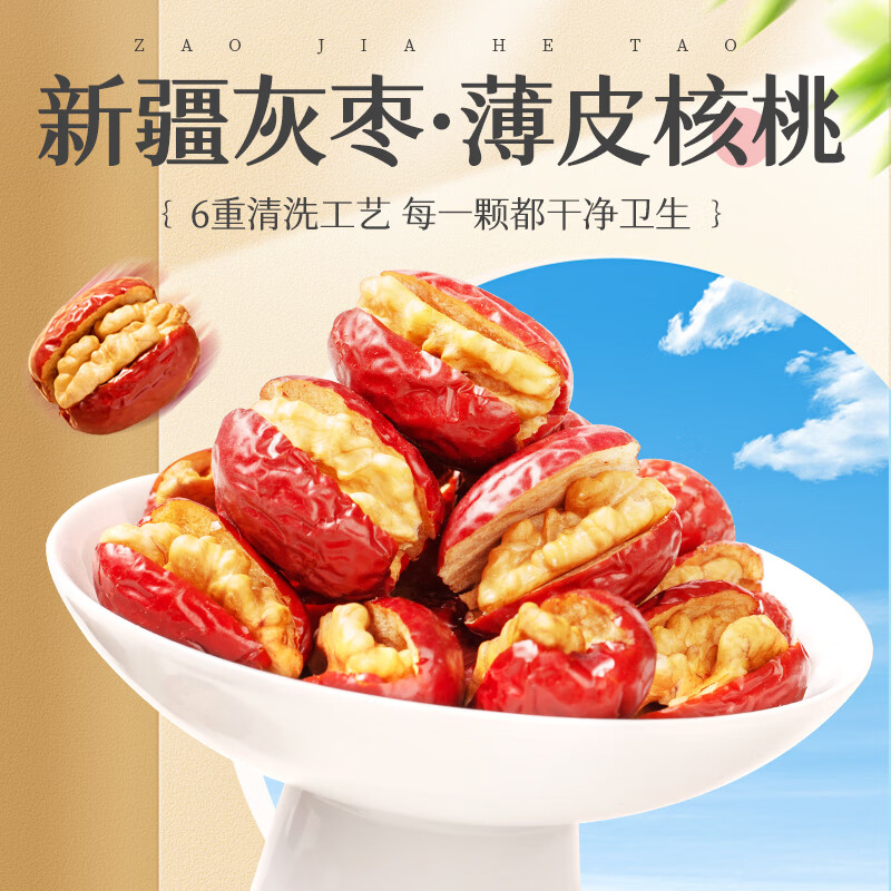 配图1