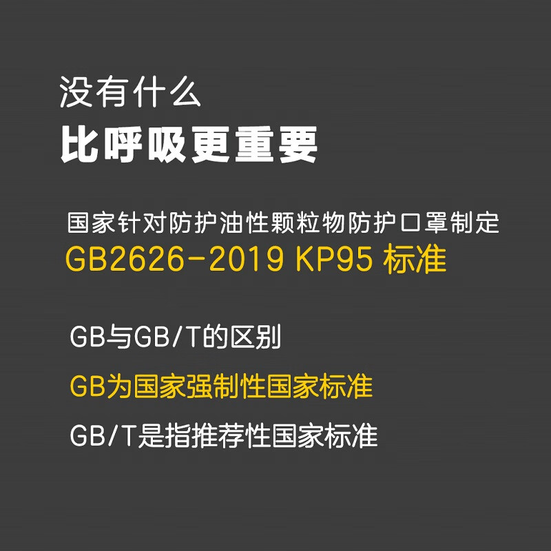 南核 6层过滤活性炭防油烟二手烟口罩国标KP95级 1008头戴式[50个]