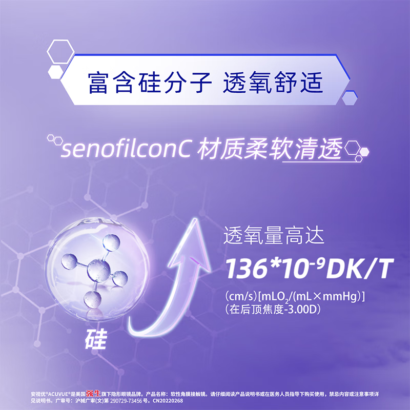 强生安视优透明隐形眼镜硅水凝胶近视水润舒适透氧悦氧 VITA悦氧6片 350度