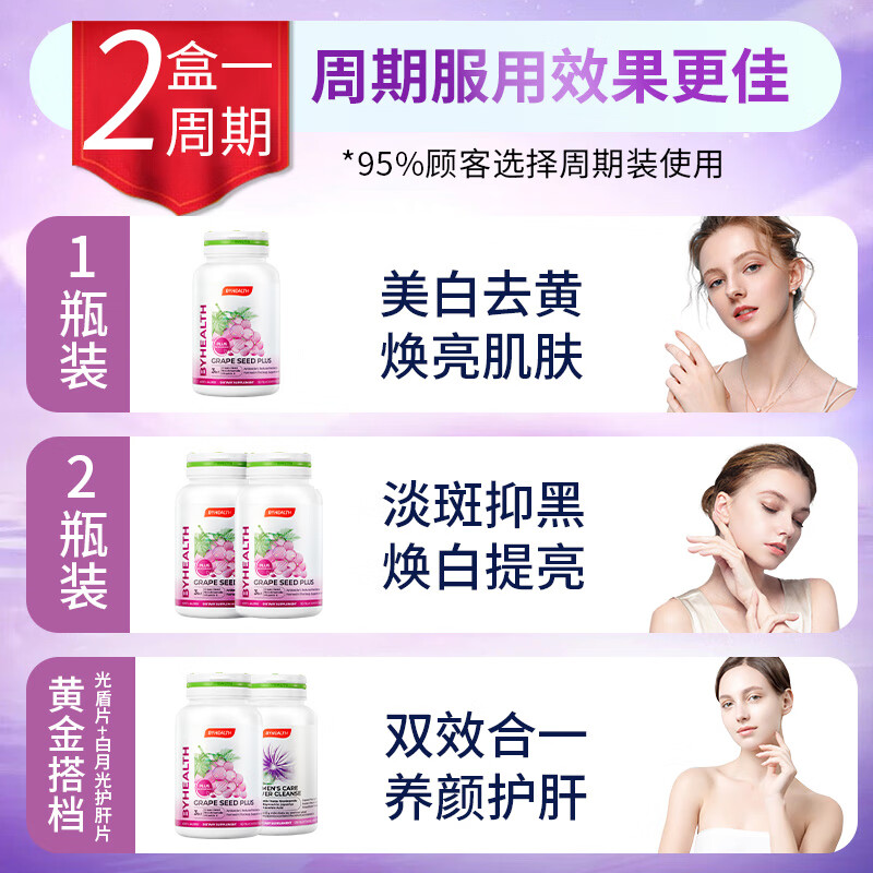 BYHEALTH汤臣倍健光盾片美白丸烟酰胺片葡萄籽提取物抗氧化 光盾片+PUPU酵素【适合急性子】