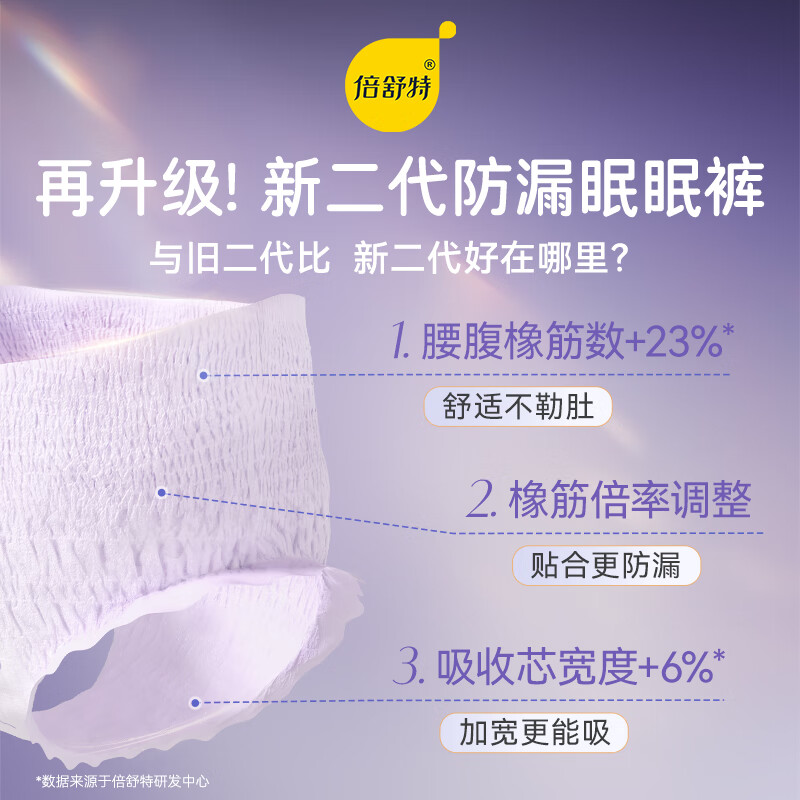 倍舒特安睡裤 二代防漏升级眠眠裤 M-L码 15条 80-130斤