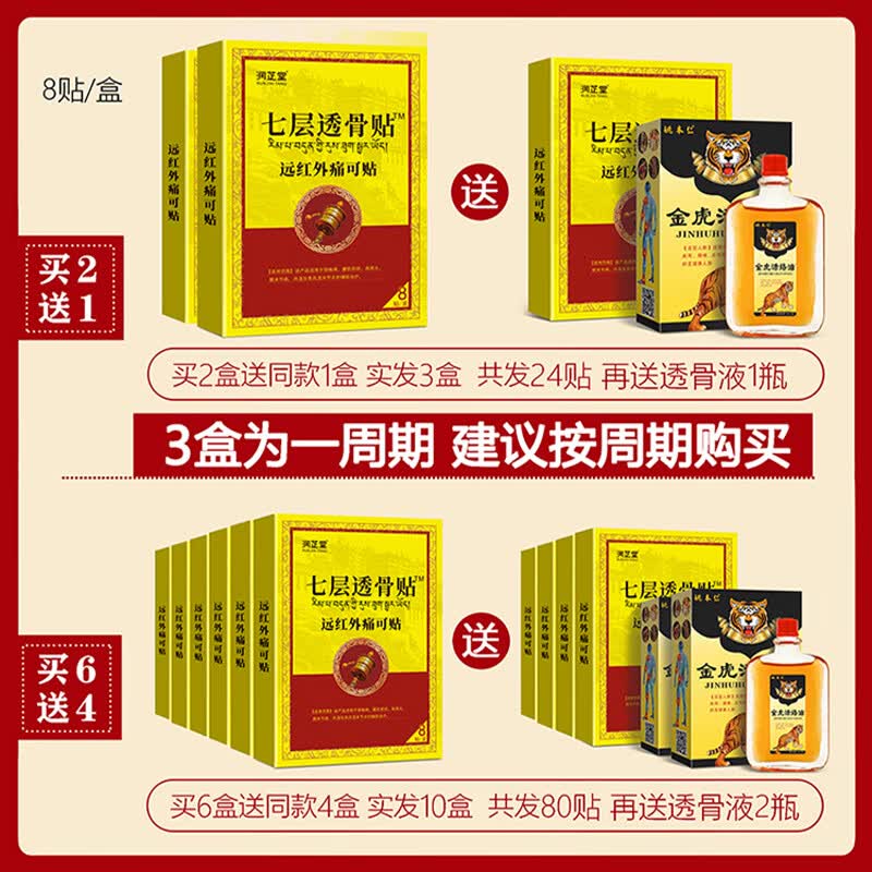 润芷堂七层透骨膏贴颈椎病肩周炎腰肌劳损风湿类风湿关节炎膝关节病膏贴 2瓶（8贴/盒*2）+赠品