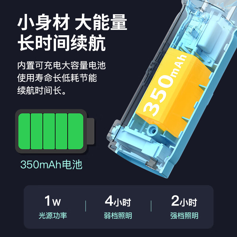 久量（DP）强光手电筒充电户外超亮远射家用LED迷你便携小手电起夜应急随身 【1511】灰蓝色