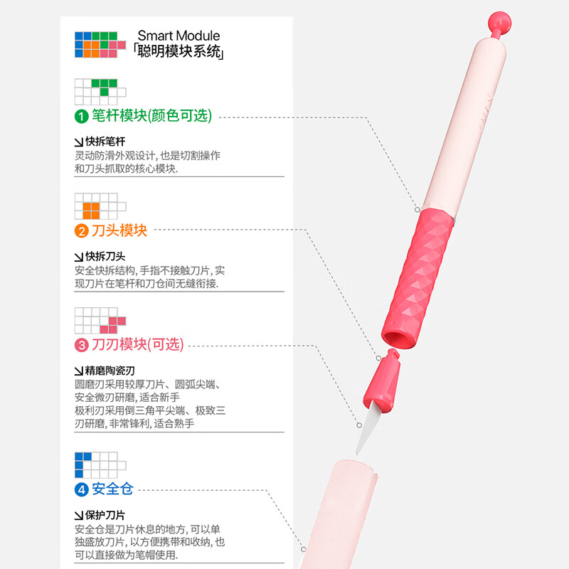 SAFEX创意陶瓷笔刀高颜值手帐专用刻刀小学生专用安全儿童手工刀高级便携裁纸刀可上飞机纸雕耐用美术刀 T207珊瑚红-极利刃