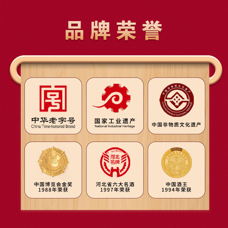 沙城老窖金标浓香型白酒纯粮酿造固态发酵【中国酒王食品博览会金奖】送礼 42度 460mL 6瓶
