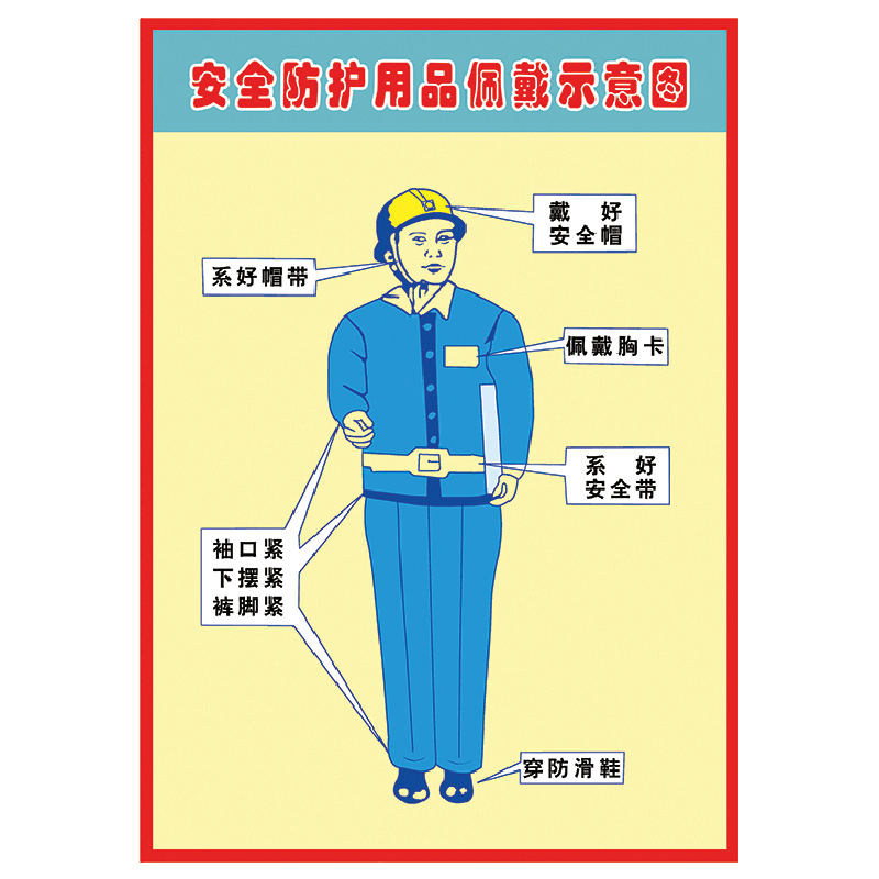 安全防护无尘室个人卫生及厂区无尘服着装规范示意图展板墙贴画ndh nd