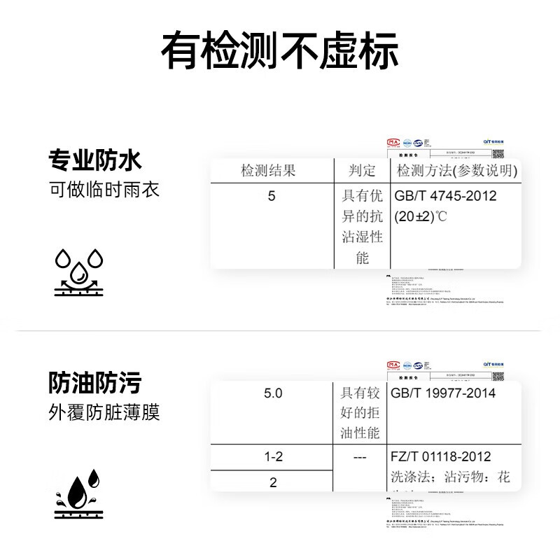 【到手84.9】班纳班纳 儿童冲锋衣三合一