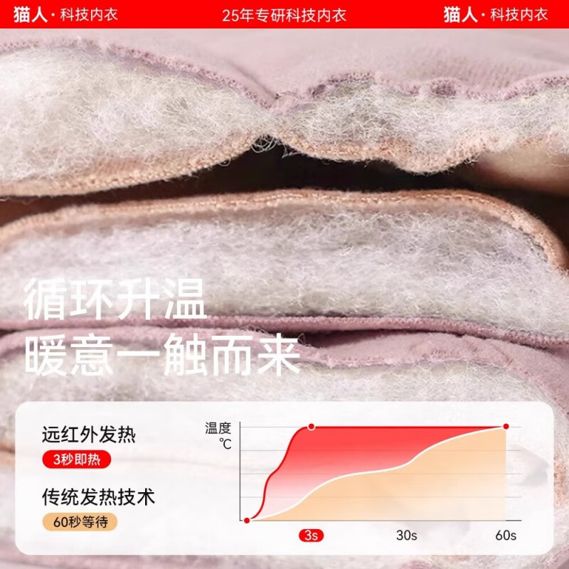猫人 MIIOW儿童保暖背心秋冬保暖校服神器男童加厚棉衣女童打底马甲冬季内穿 藕粉(马甲) 120