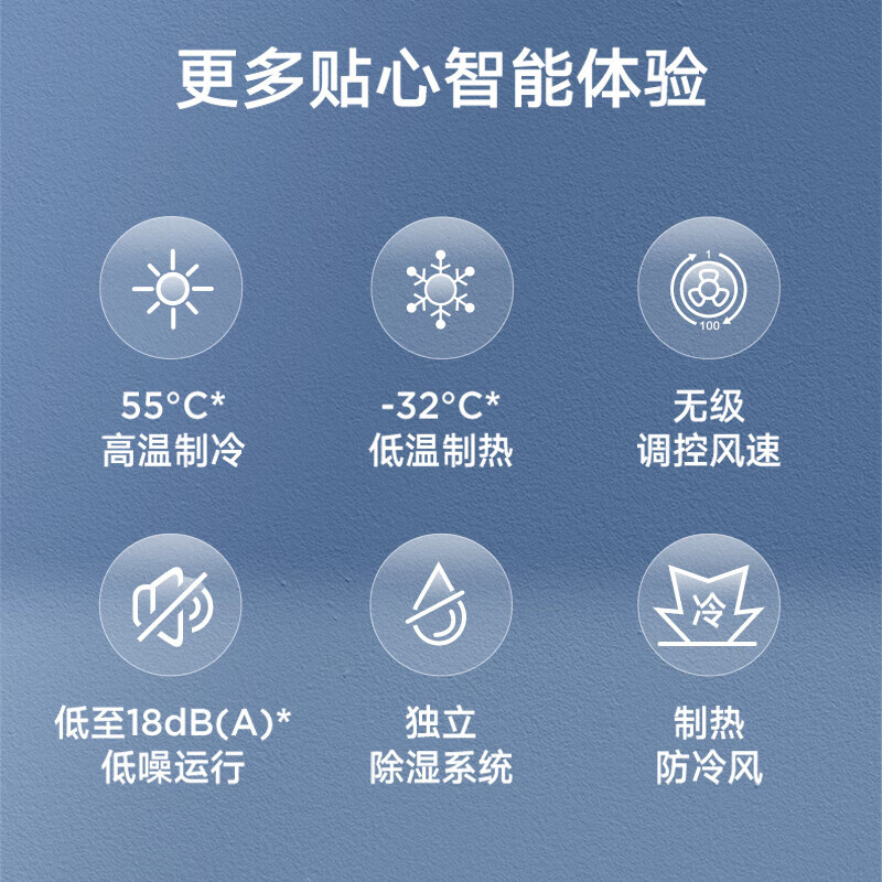美的空调套装 锐静3匹+大1匹+1.5匹空调柜机怎么样?看完体验测评再选,不踩坑-图片9
