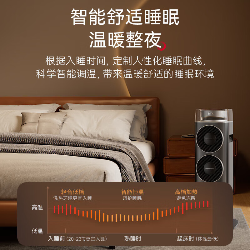 airx气熙 石墨烯取暖器暖风机智能WiFi电暖器轻音热风机电暖气烤火炉办公室家用客厅大面积移动地暖 W30B 白色 APP操控 石墨烯速热