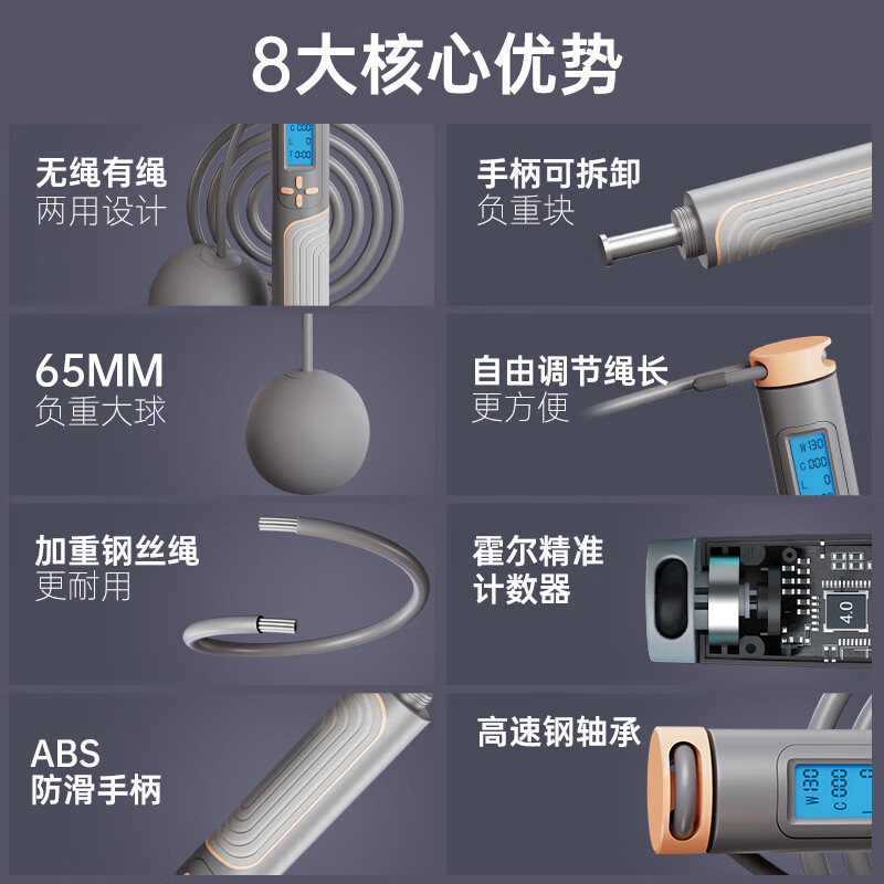 悍酷（Hoircure）跳绳成人计数中考考试学生儿童跳绳健身运动负重专用钢丝绳  两用负重/强力减肥/大球+长绳/灰