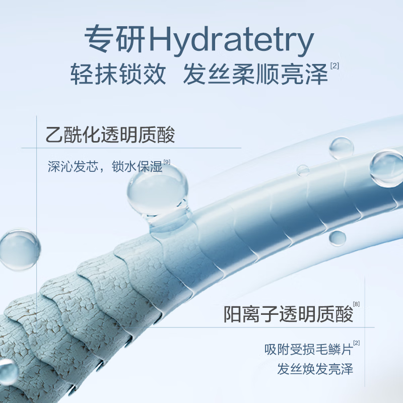 OFF＆RELAX【新品抢先购】蓬松清爽柔顺养护发男女润免洗发乳修护发膜 蓬松清爽护发乳80ml