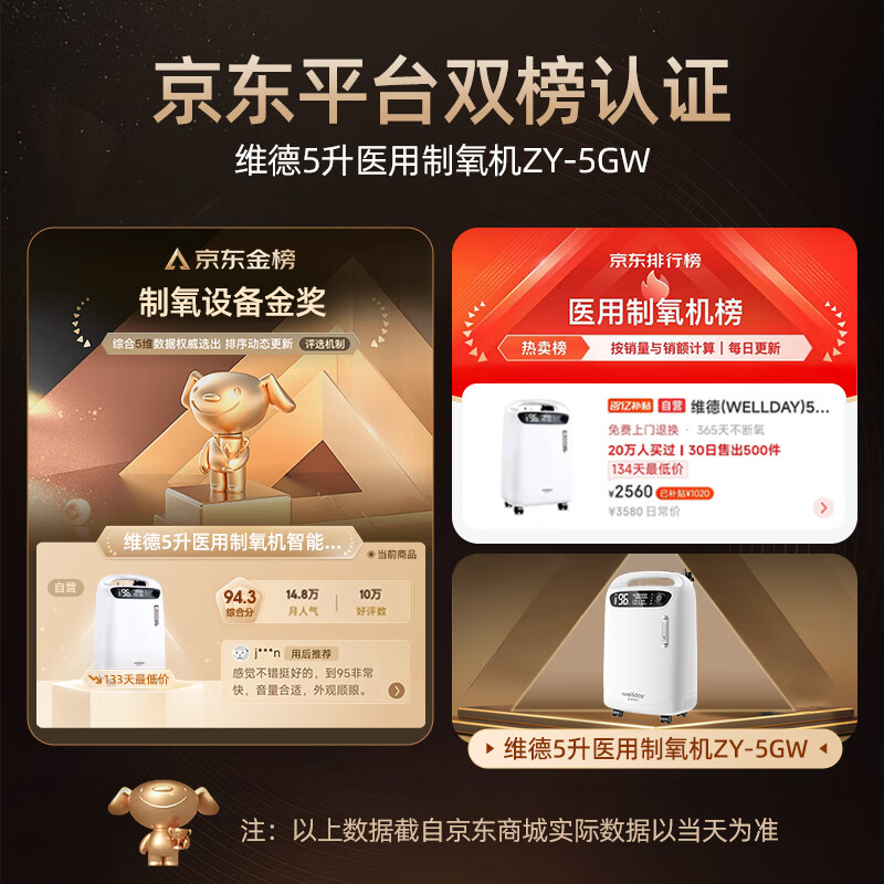 2026年呼吸机品牌排名前十名，这10款智能调压静音，呼吸顺畅超赞！-图片7
