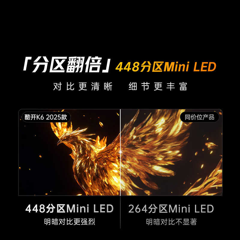 酷开品质款 创维K6 2025款 65英寸448分区XMini LED 4+64G 一级能效 国家补贴智慧显示屏平板电视65P6F