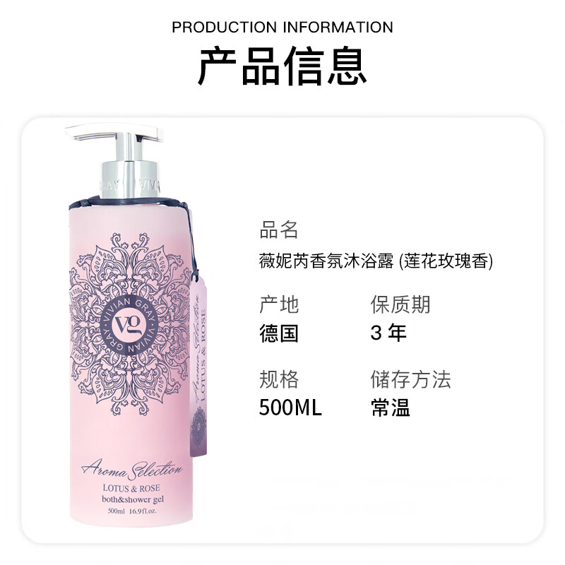 薇妮芮【国际大牌香水调】德国进口香氛沐浴露/身体乳香持续留香500ML 莲花玫瑰沐浴露+西柚岩兰身体乳