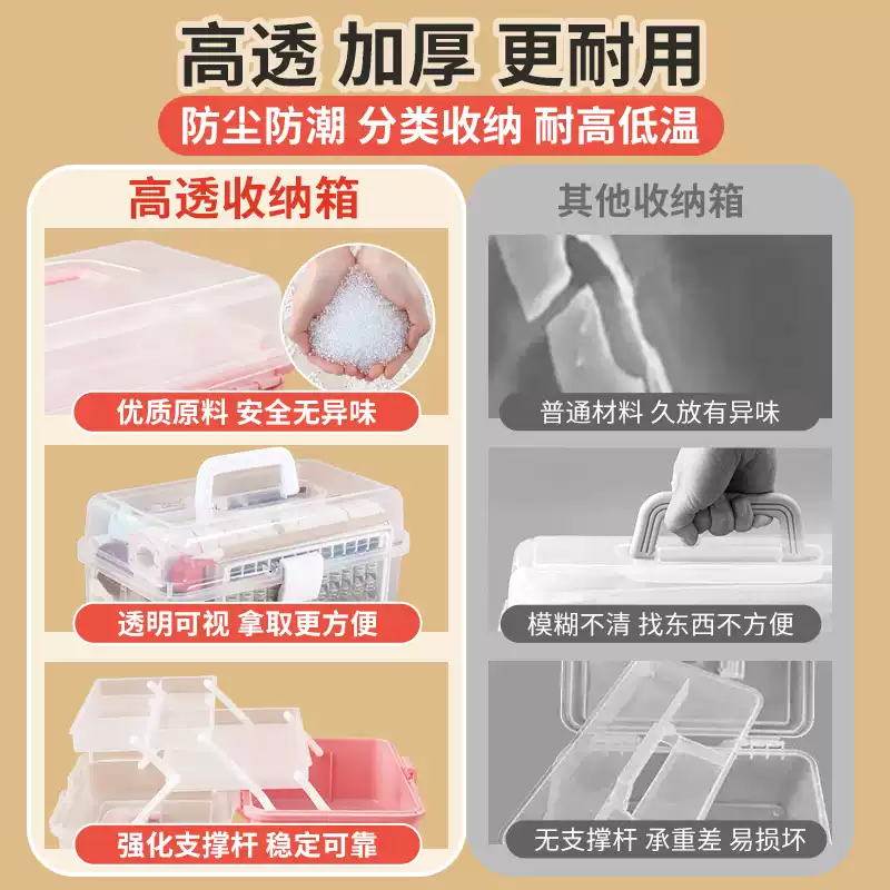 御宝阁毛笔收纳盒书法用品初学者入门便携套装工具箱文房四宝专用美术工 马卡龙蓝色大号三层工具箱