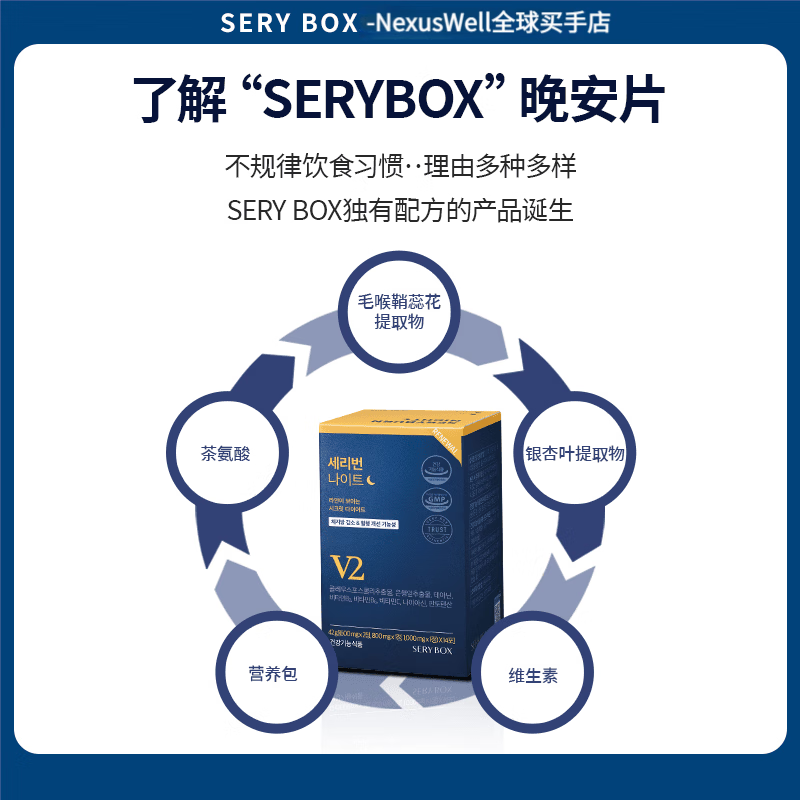 SERY BOX韩国SERYBOX睡眠片夜间身材管理包晚安睡燃片V2版 56袋*4盒 晚安片