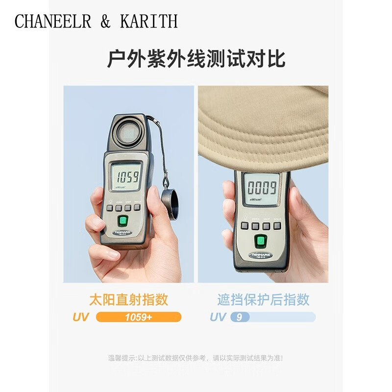 CHANEELR & KARITH防晒帽子女2026新款显脸小可挂口罩遮阳帽生日小众礼物送女友老婆 卡其色 均码可调节