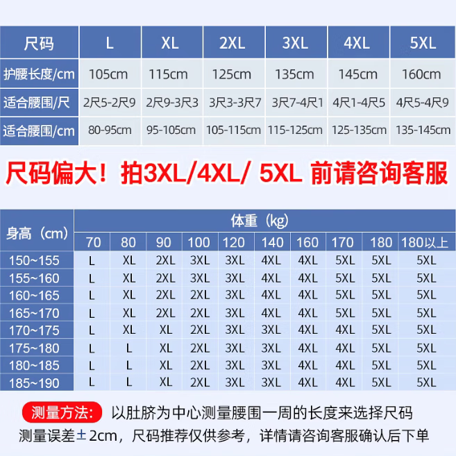 康立普(CANLIPE)大码护腰带医用级腰部支撑腰椎间盘突出腰肌劳损腰托男女久坐神器 黑色旗舰款【电热盐敷+四件套+钢板+软骨+支撑板】 5XL 腰围4尺5-4尺9或135cm-145cm