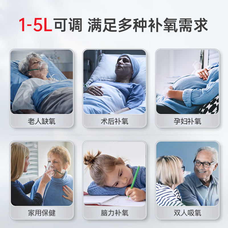 鱼跃吸氧机5升L家用制氧机老人孕妇用呼吸制氧雾化一体机轻音吸氧机 【旗舰雾化款】5升氧可调+雾化+轻音制氧+持续供氧