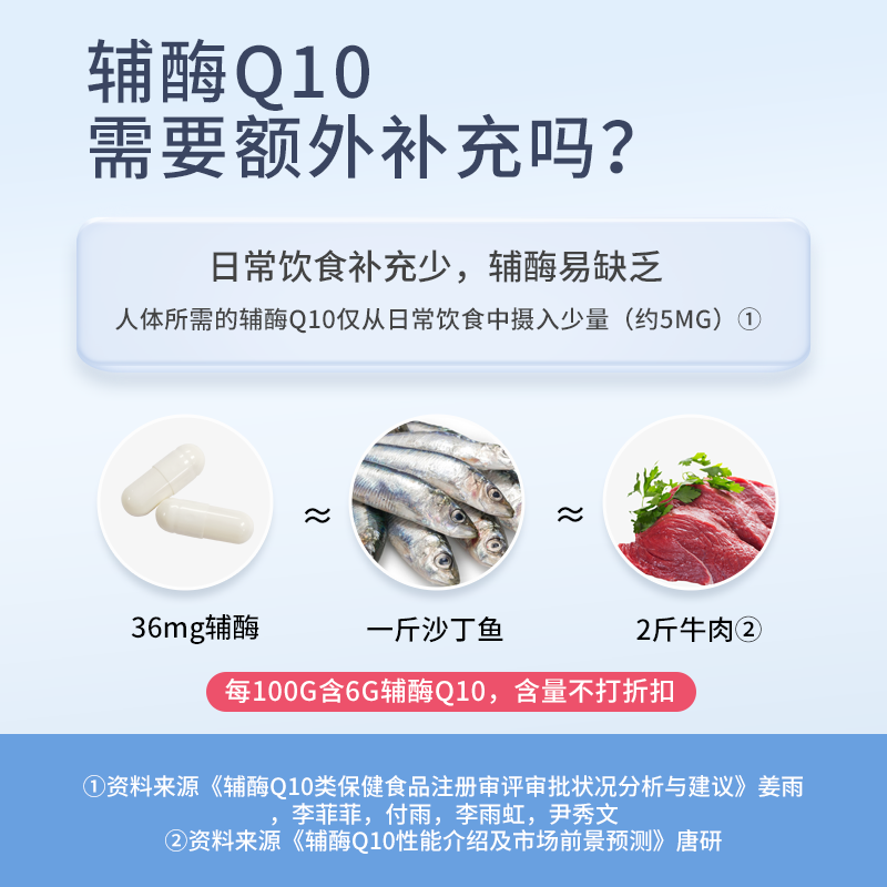 健尔马辅酶q10胶囊  中老年保健品 增强免疫力 抗氧化 40粒 4瓶巩固装（少部分顾客选择）