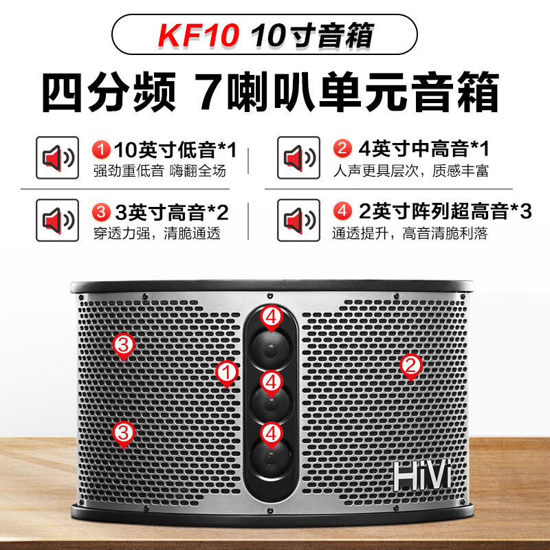 惠威KF10点歌机怎么样，真实反馈，助你了解真相！-图片3