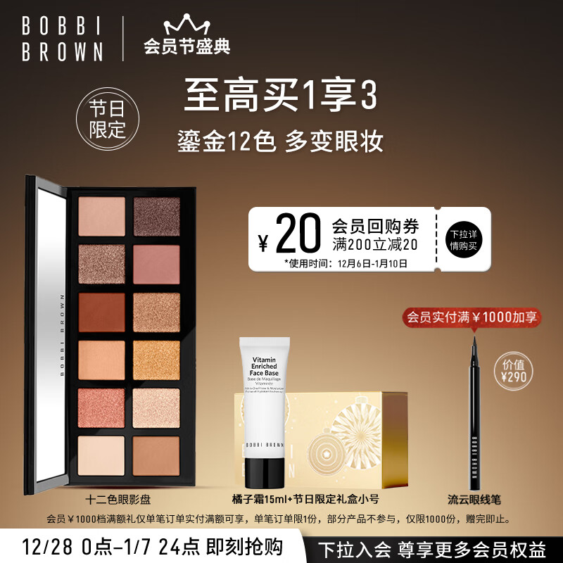 眼影商品历史价格查询|眼影价格走势