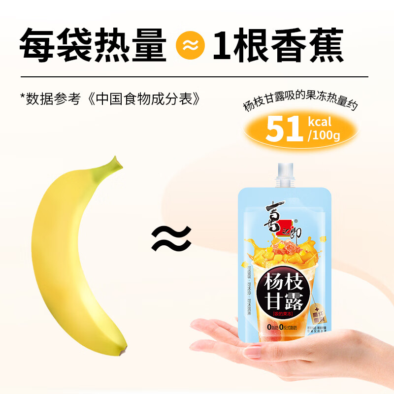 配图 4