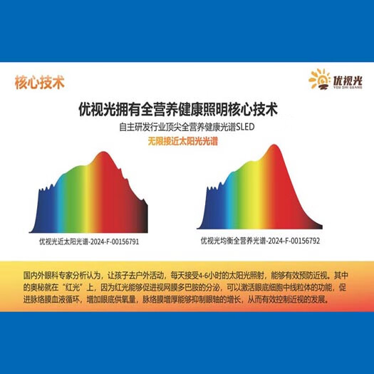 优视光漫语  YSG-8001全营养光谱护眼吸顶灯系列 80W 全光谱卧室专用 80W 100㎡内适用 6000lm 无限接近太阳光光谱，补充光营养 500mm