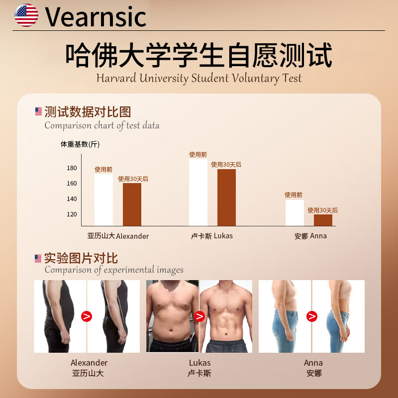 VEARNSIC美国黑咖啡0糖0脂0卡减脂瘦身减肥瘦肚子燃脂肪代谢强效快速减肥 1盒7条【体验装】89%回购率 美国进口