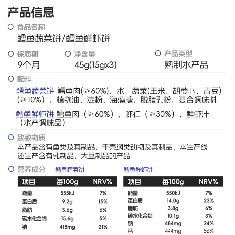 喵小侠鳕鱼饼蔬菜饼海苔鲜虾片儿童零食虾条虾饼非油炸非膨化健康零食 鳕鱼饼*2盒+蔬菜饼*2盒
