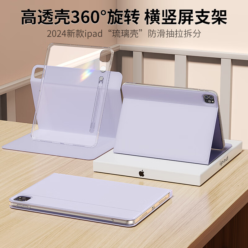 2024ipad pro11 Ӣ籣ײƻƽȫˤ֧ܱ52.9Ԫ