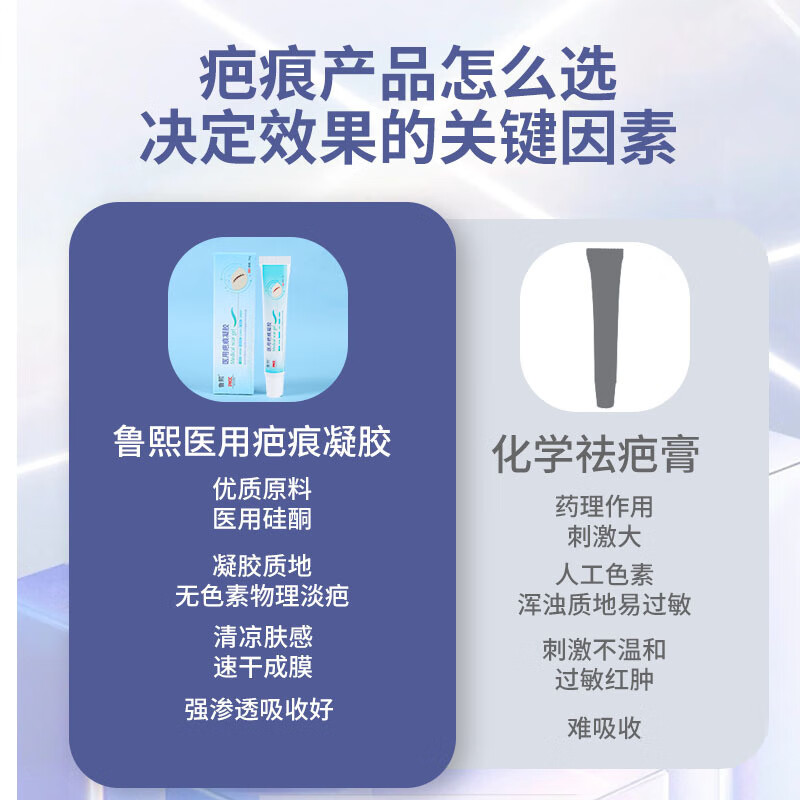 羚锐标准鲁熙硅酮疤痕凝胶膏无痕烫烧创伤剖腹产增生 硅酮 温和 人保承险 安全放 一支装 -18g- 新疤体验淡化