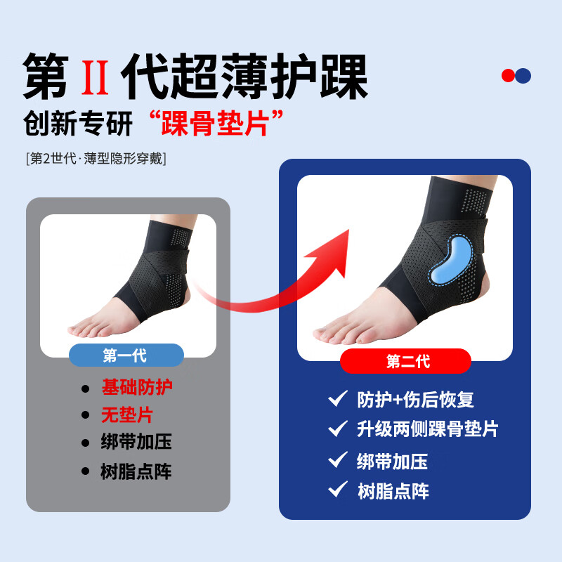 TEEIS德国护踝关节固定支具脚踝扭伤护具后医用专业防护保护套运动绷带 绷带双向加压护踝丨两只装 适合40-46脚码穿戴