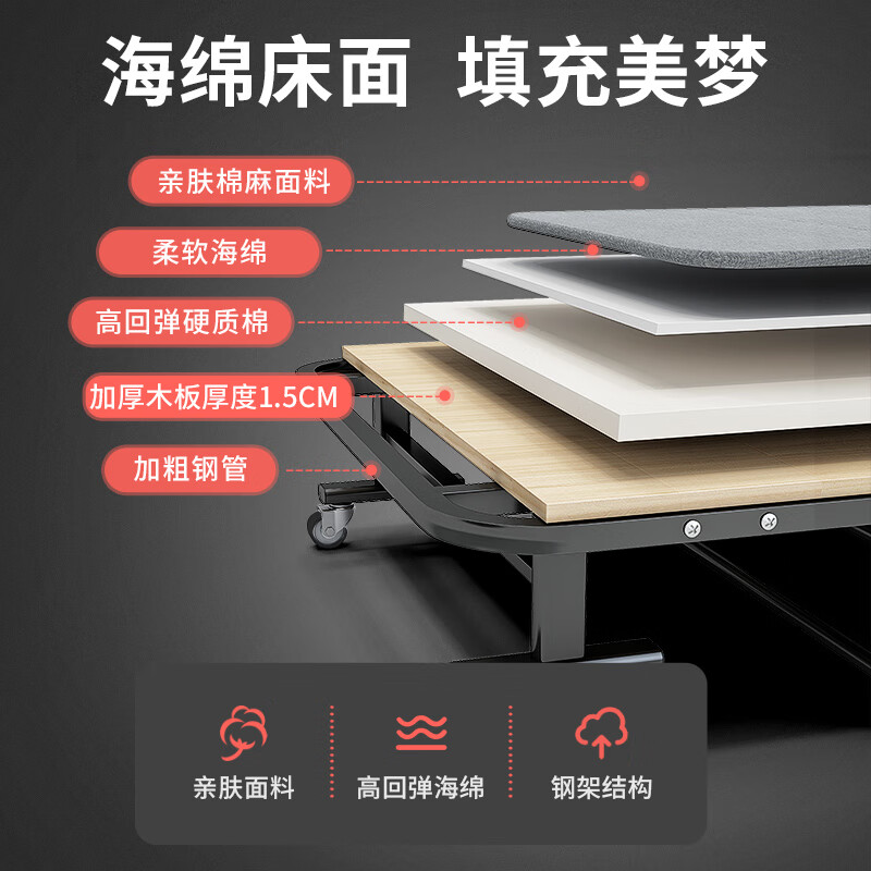 午憩宝折叠床单人午休床办公室午睡床四折海绵床便携躺椅医院陪护木板床 【加长180CM/易开合】60CM宽