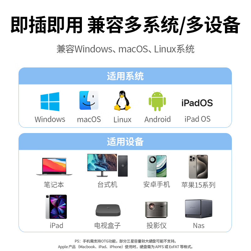 华顾M.2 NVMe/SATA移动固态硬盘盒USB3.0 SSD机械硬盘外接盒笔记本电脑高速硬盘盒子 双协议M2硬盘盒【配USB数据线】配保护套