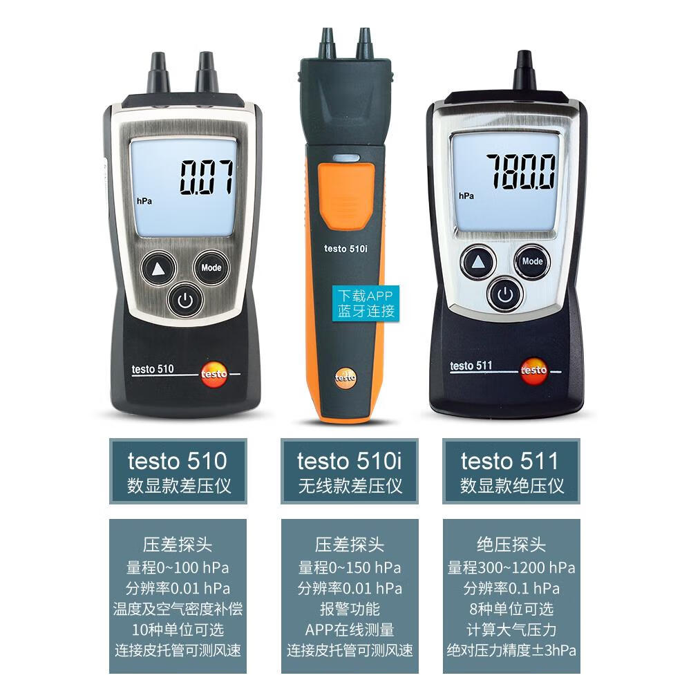 yy.vip易游-2026年全球ADC芯片行业市场规模与应用场景洞察