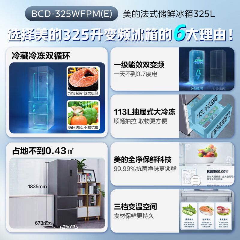 美的（Midea）325升一级能效双变频法式多门四开门小型家用电冰箱超薄风冷无霜节能低噪BCD-325WFPM(E)