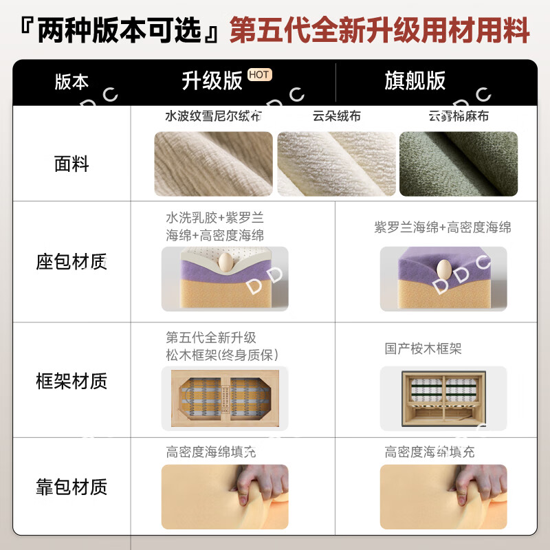 布艺沙发哪个牌子好?测评这6款舒适耐用,家居必备