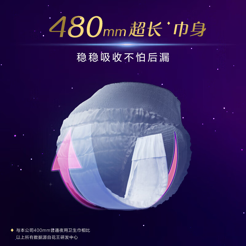 乐而雅（laurier）卫生巾夜用超薄透气不侧漏裤型卫生巾懒睡派晚安裤 M 25条 80-110斤 M 特薄晚安裤