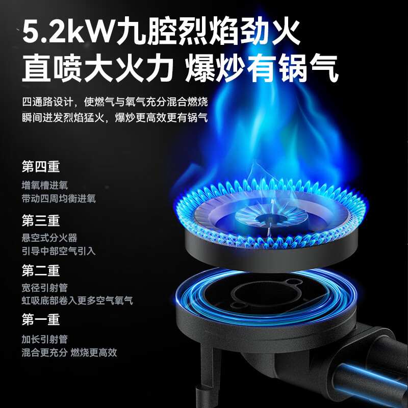 红日(RedSun)YHM1健康省气小底壳免改孔65%高热效率定时红外线燃气鸳鸯灶聚能双灶具 65%高能效免改孔小底壳定时鸳鸯灶YHM1S 天然气